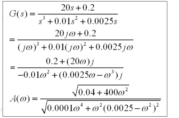 来大神啊，求幅频特性和相频特性的函数