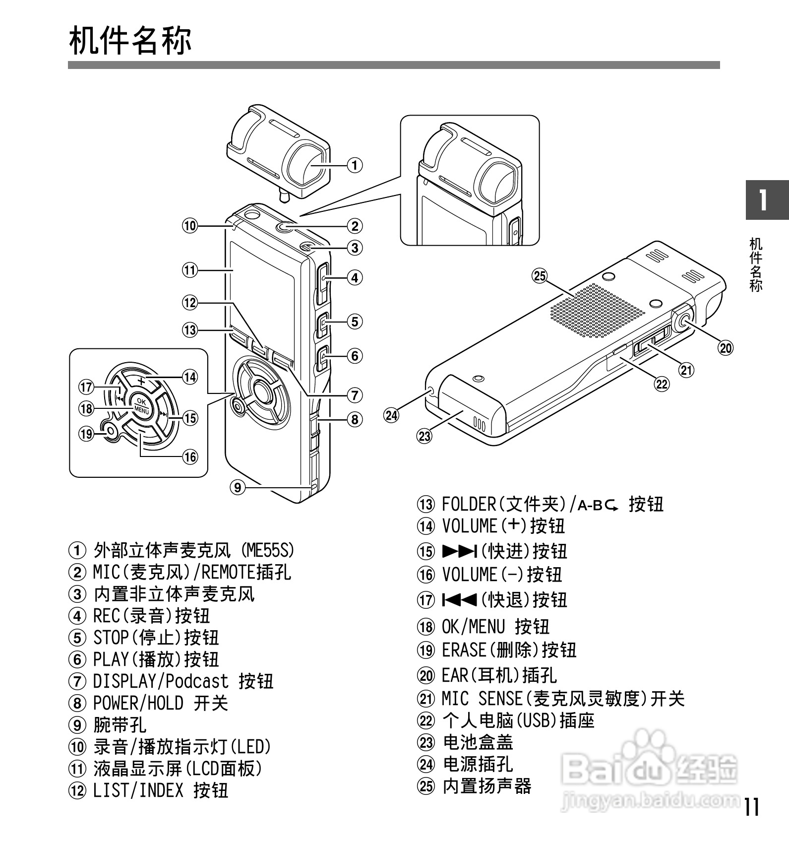奥林巴斯录音笔DS-65型使用说明书:[2]