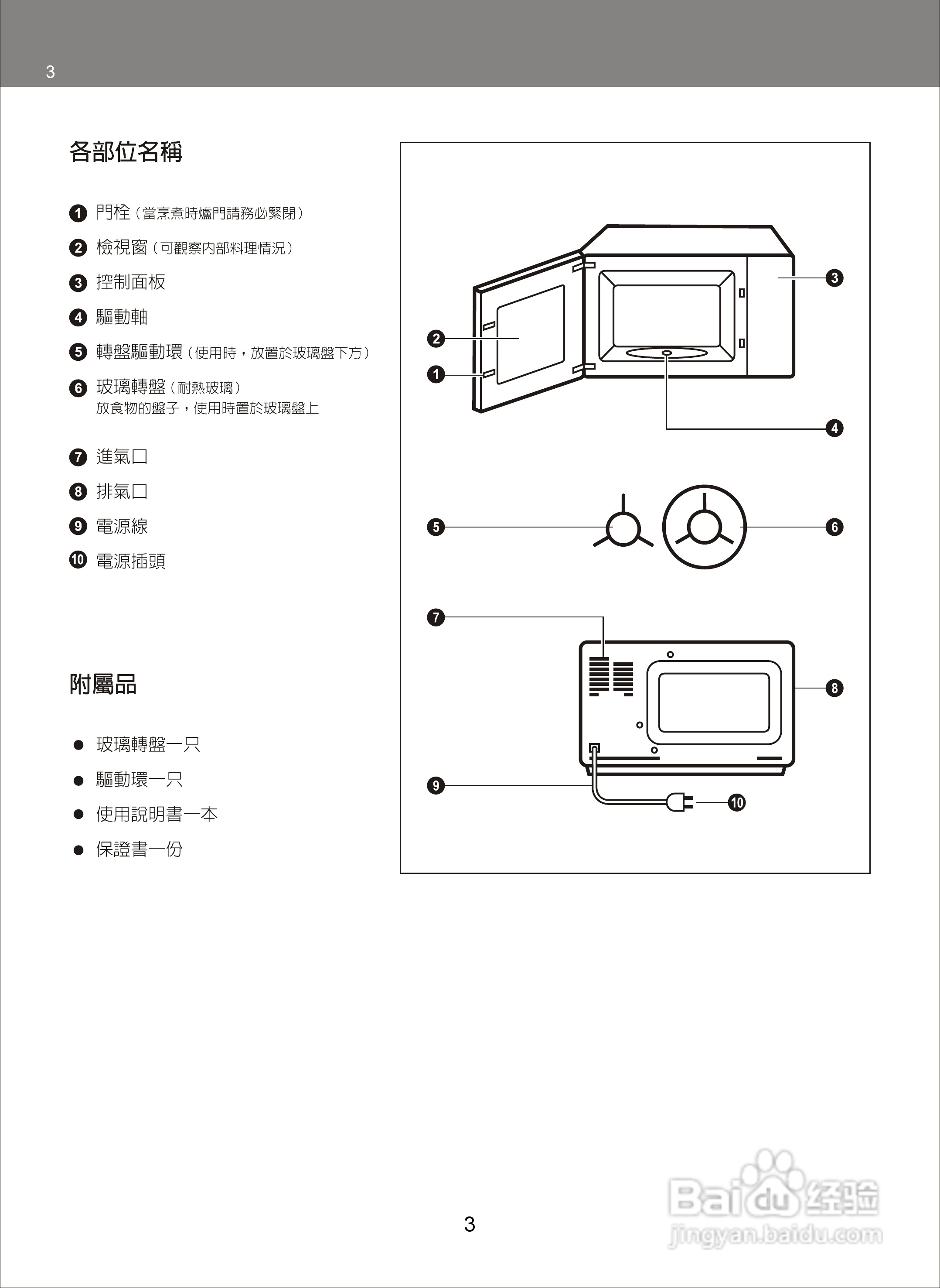 声宝RE-0705R型微波炉说明书