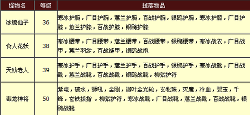 蜀门ol:蜀门桂花山红花洞攻略