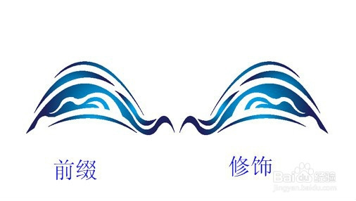 阿里巴巴标题怎么写
