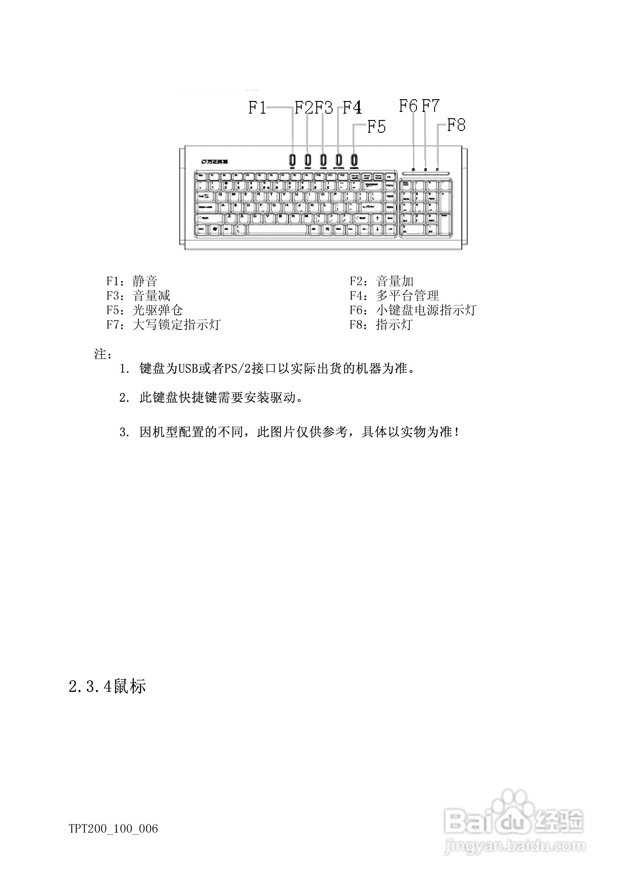 方正天瀑T200系列机型使用说明书:[2]