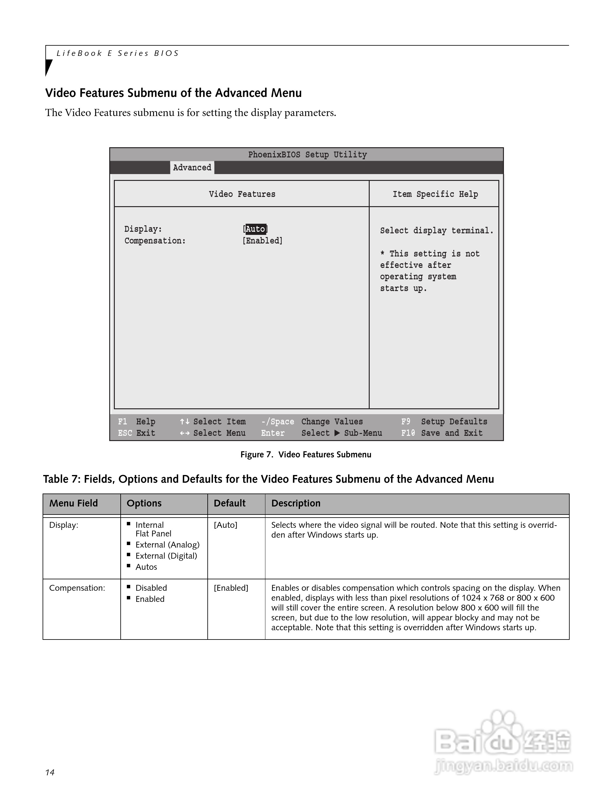 富士通笔记本E8210型使用说明书:[2]