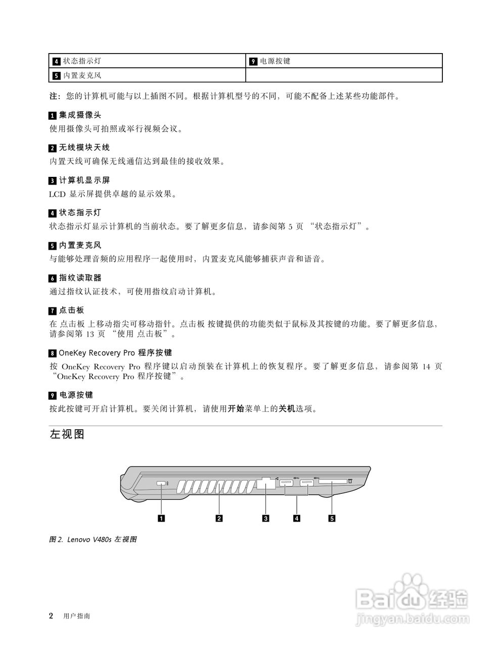 联想V480s笔记本电脑使用说明书:[2]
