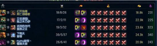 英雄联盟实用操作技巧