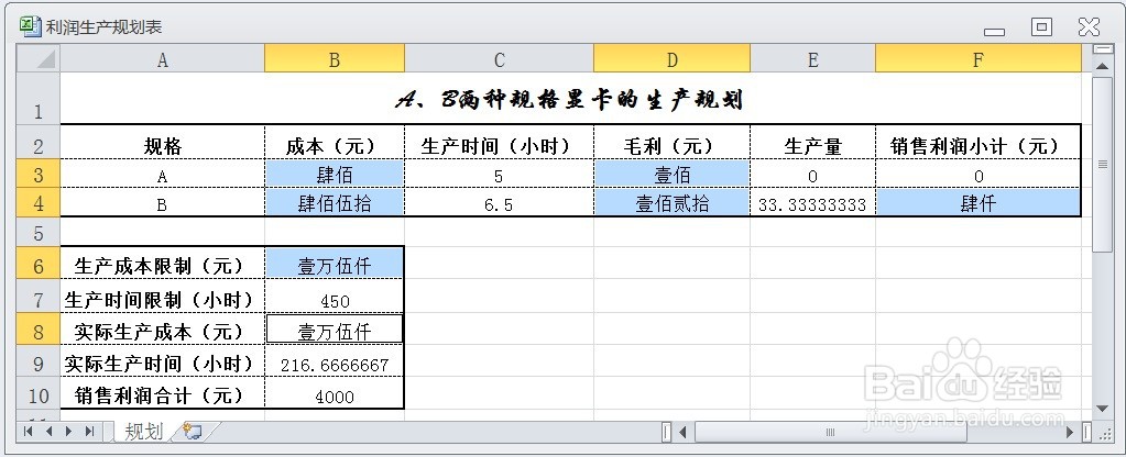 <b>EXCEL自动转换利润生产规划表的中文大写金额</b>