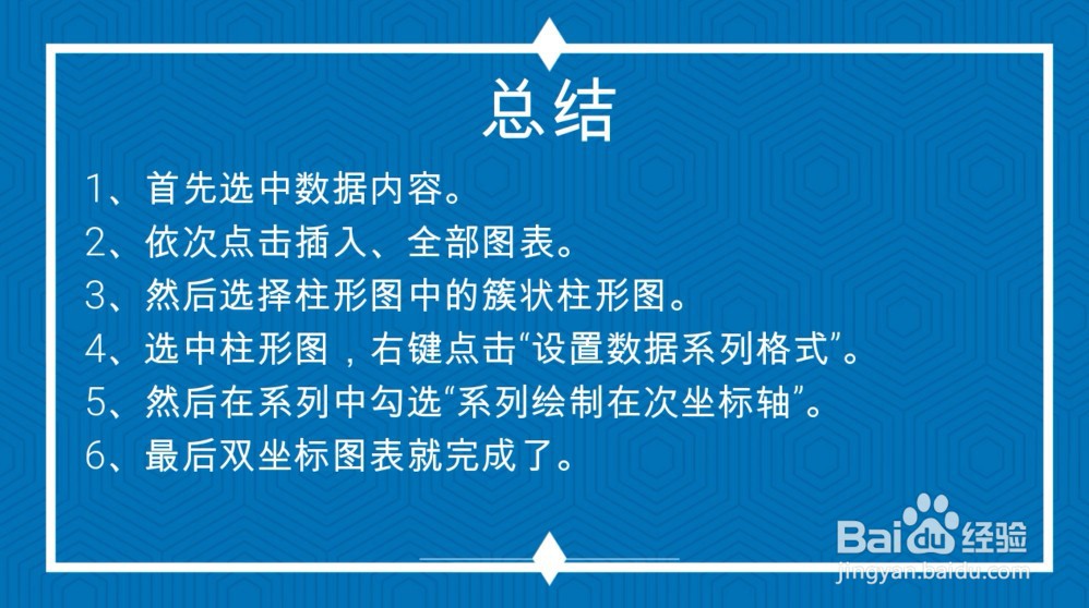 表格如何制作双坐标图表