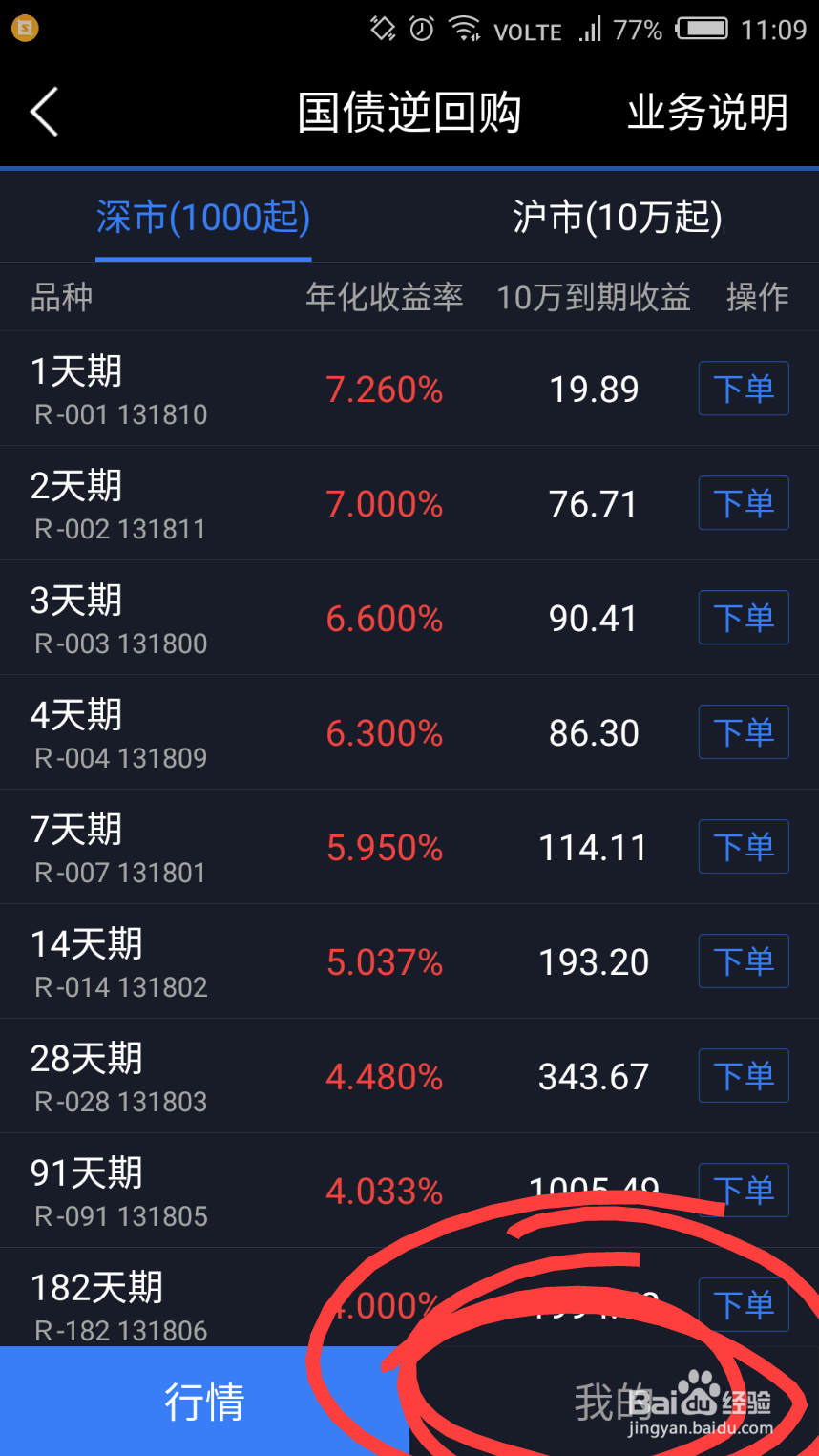 债权逆回购实际操作