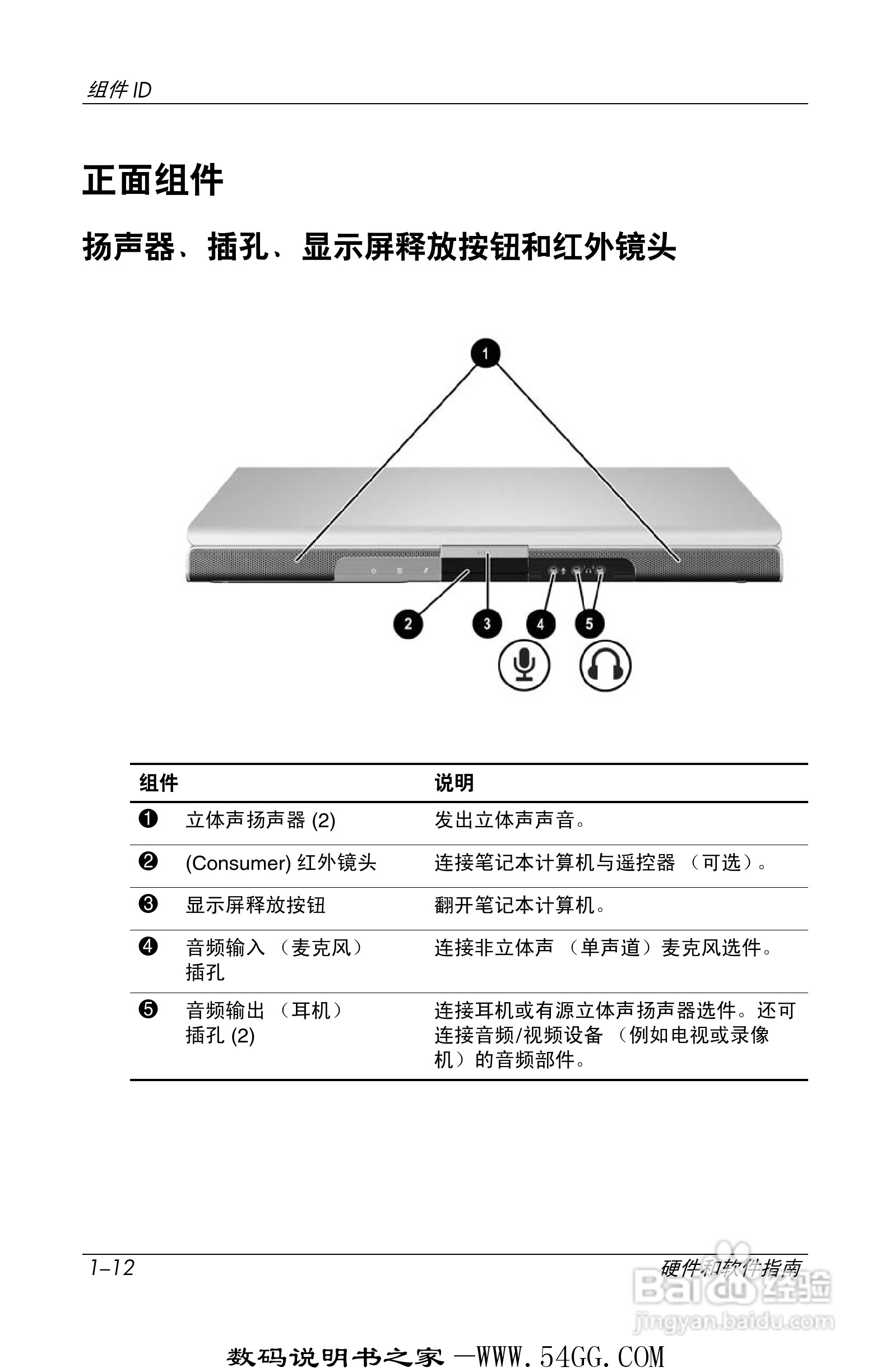 惠普HP DV1000笔记本使用说明书:[3]
