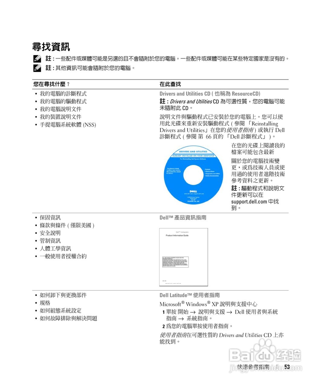 DELL Latitude D620笔记本使用说明书:[6]
