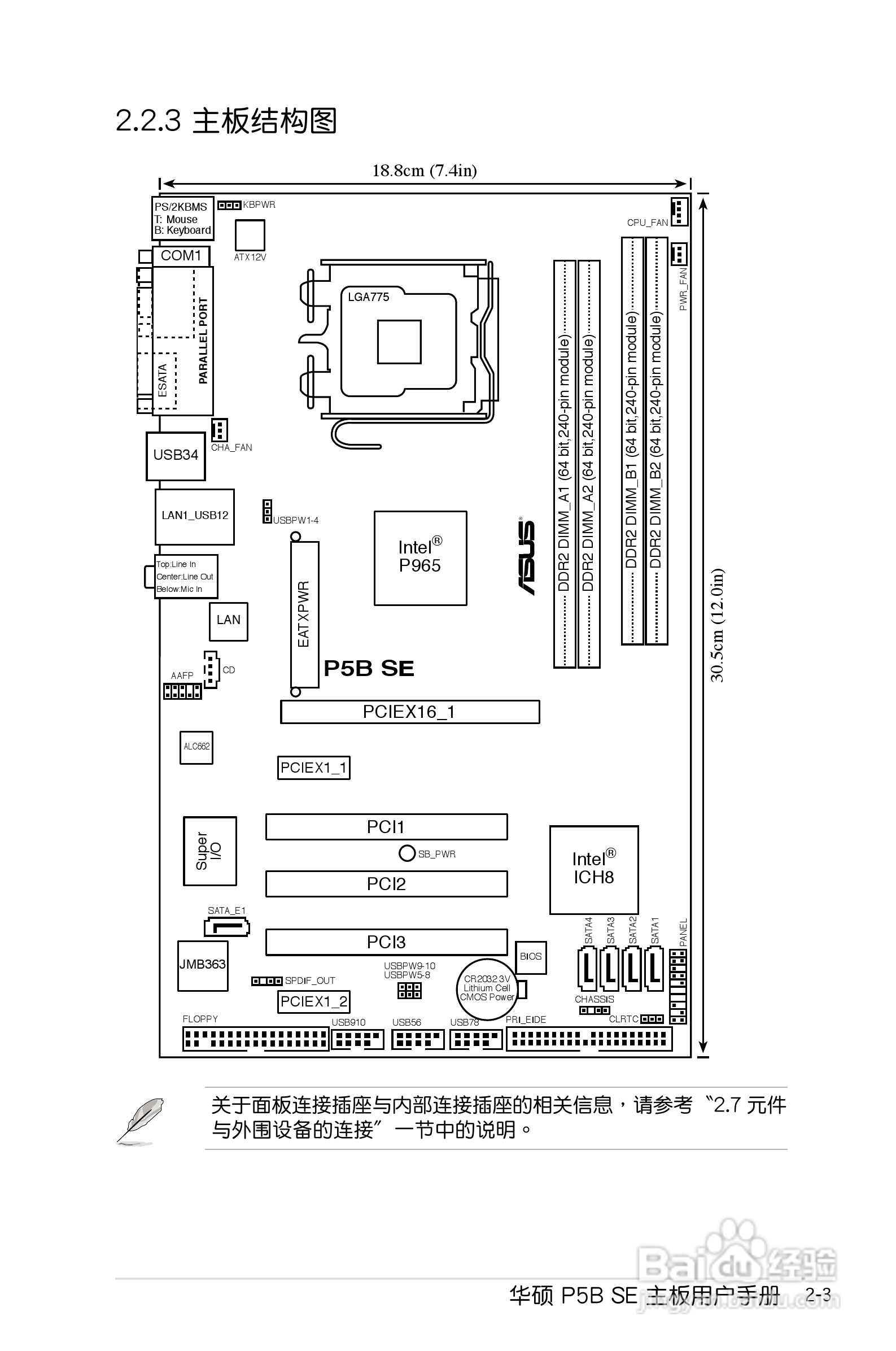 华硕P5B SE主板使用手册说明书:[3]
