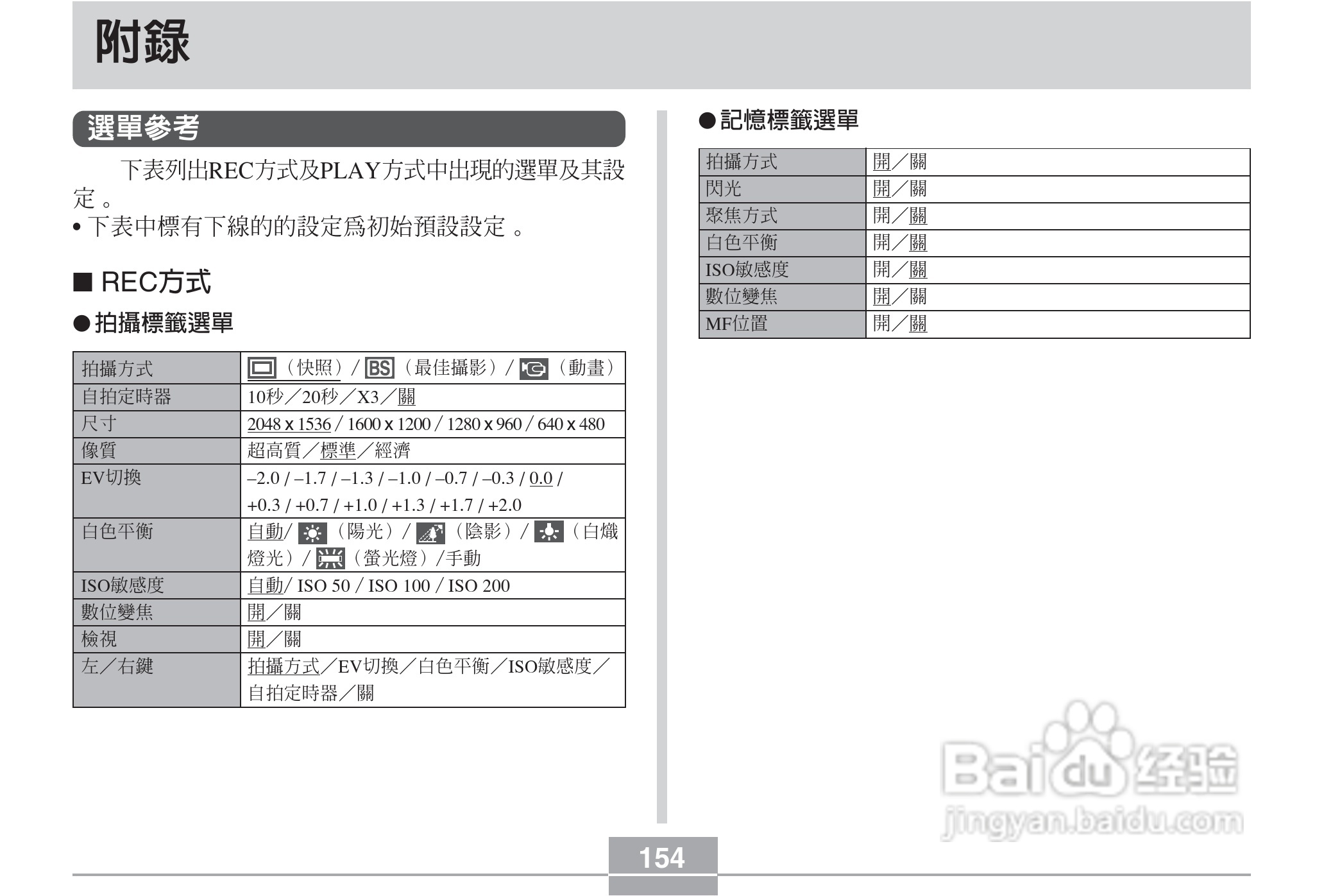 卡西欧EX-Z3数码相机说明书:[16]