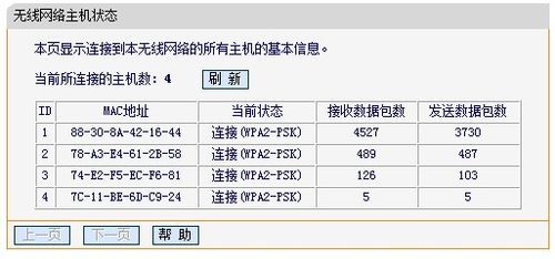 设置静态IP给你的ipad