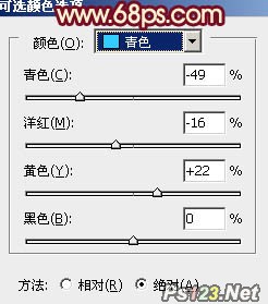怎样用PS调出树林美女图片甜美的青绿色