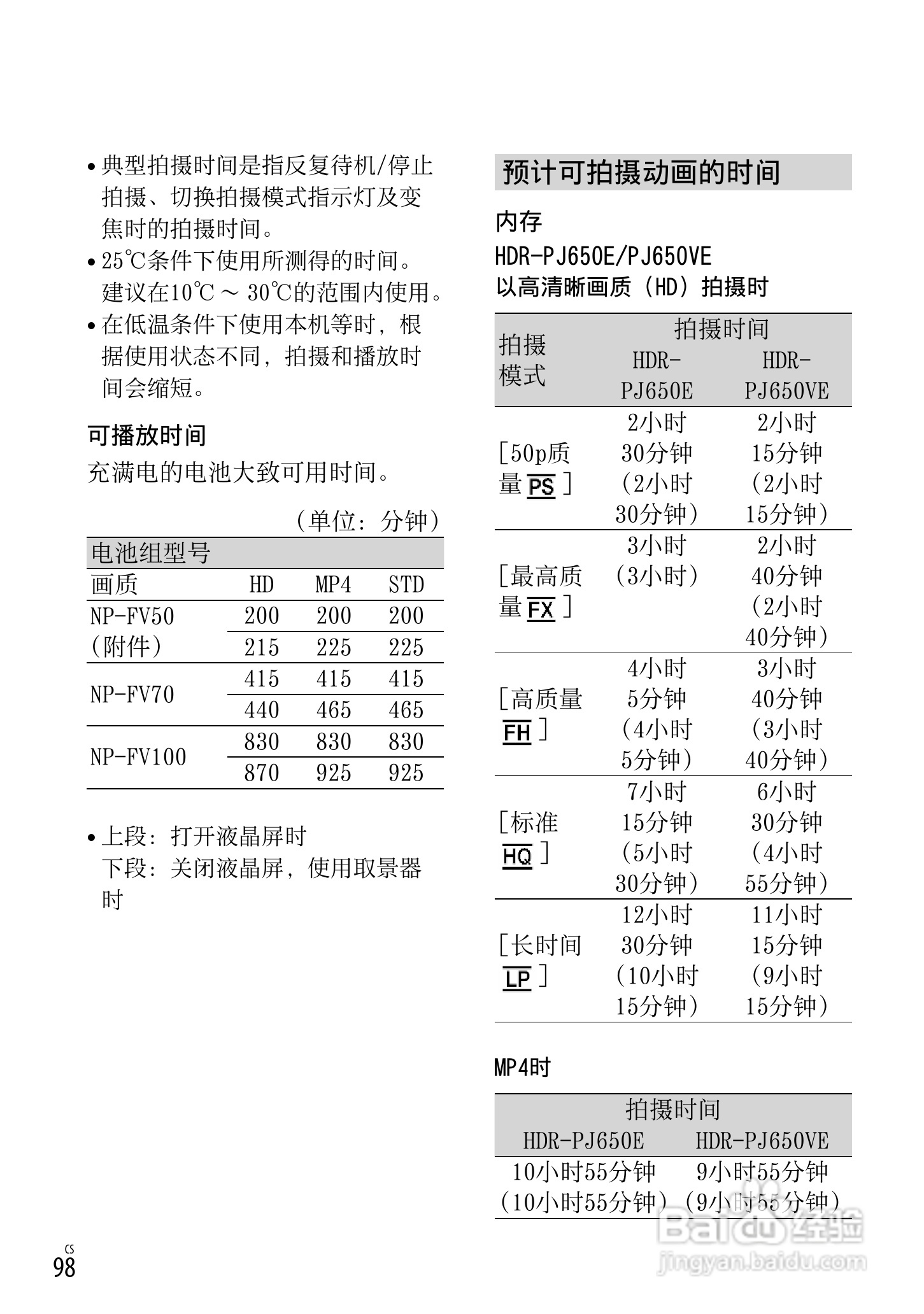 SONY索尼HDR-PJ650E数码摄像机说明书:[10]