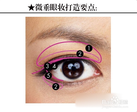 日系妆容微垂眼线化妆教程
