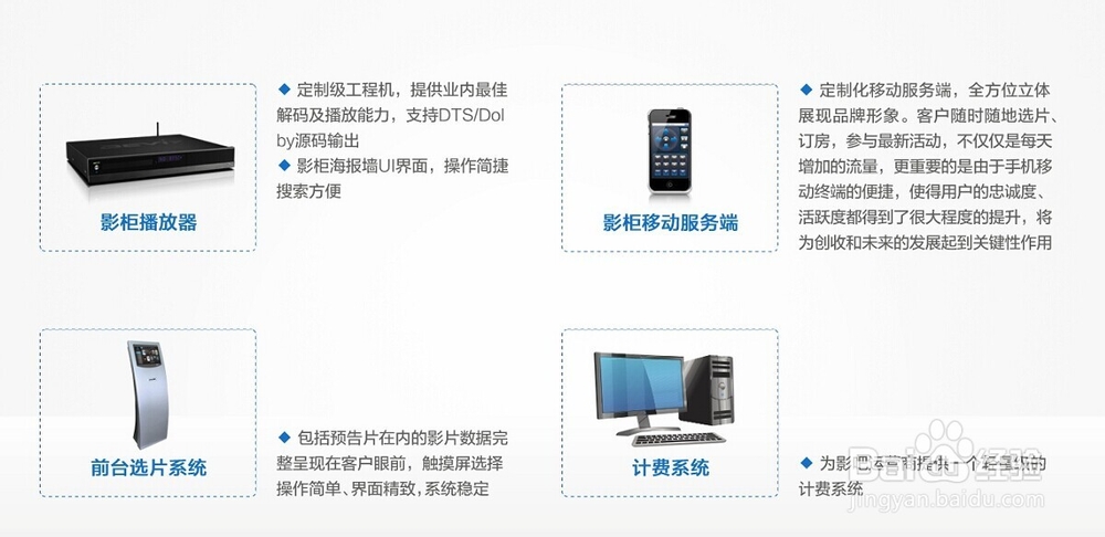 微影院的宗旨以及技术要点
