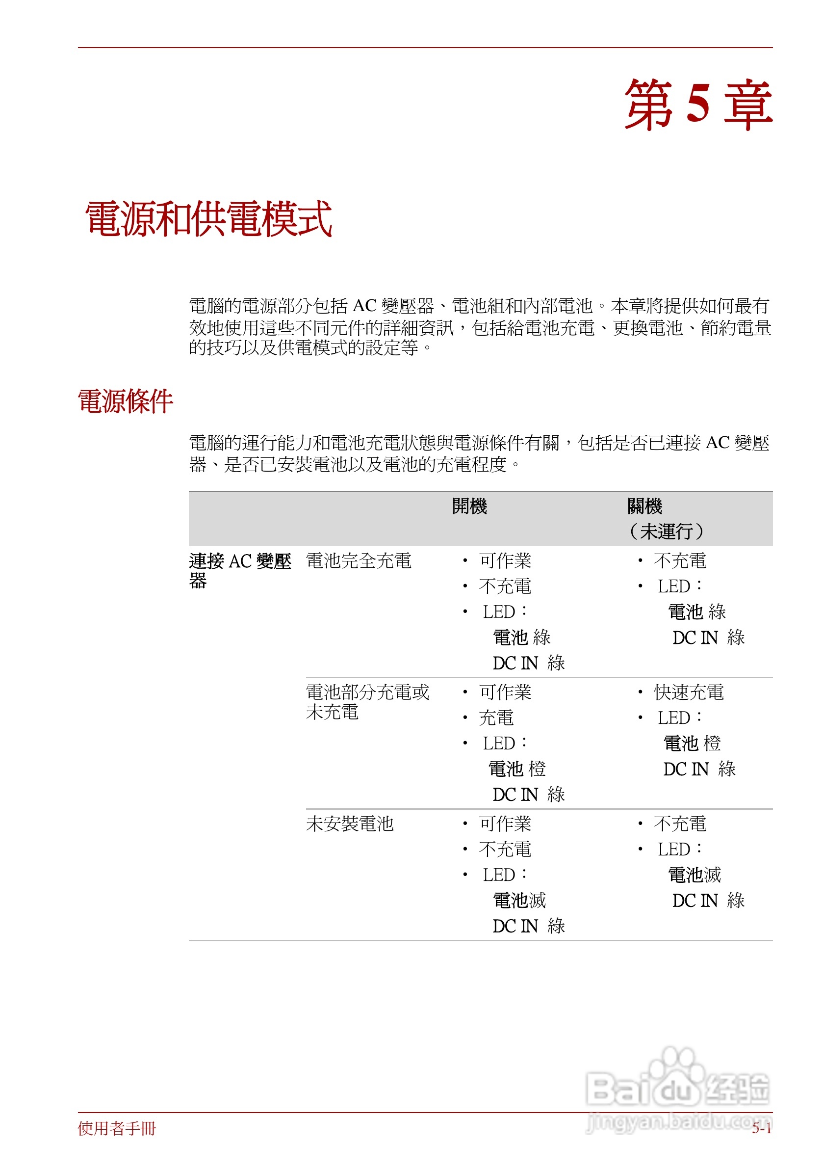 东芝Portege R830笔记本电脑使用說明書:[13]