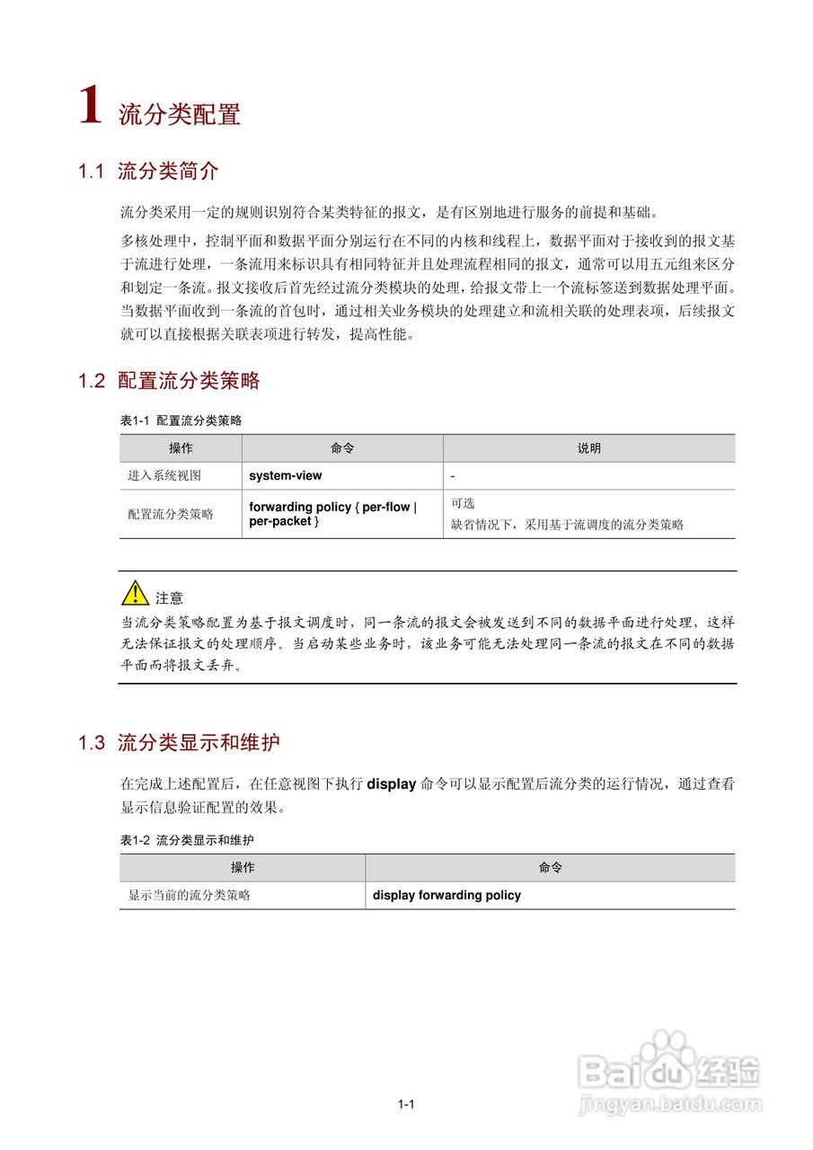 H3C SR6600路由器用户手册:[38]