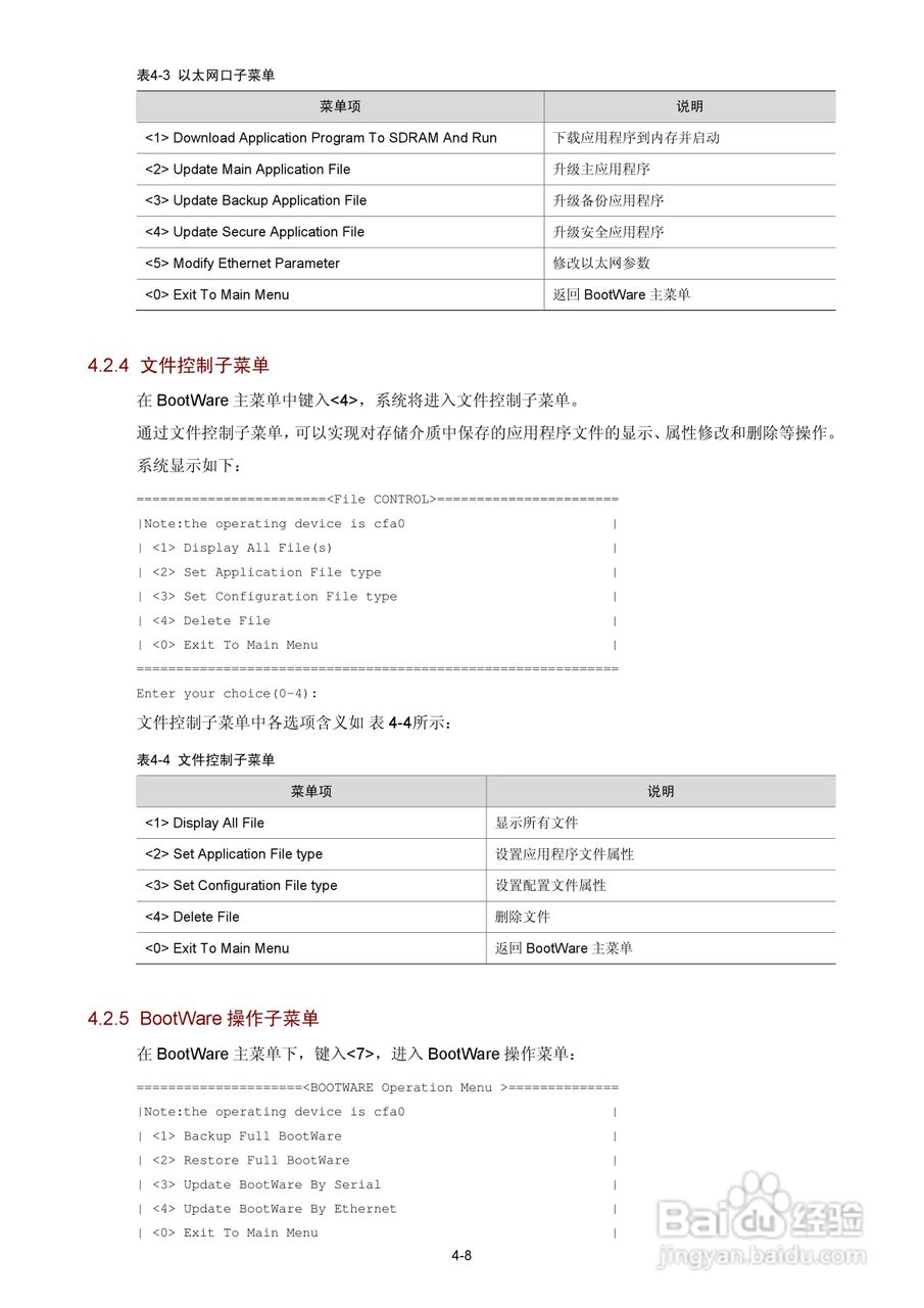 H3C SR6600路由器用户手册:[4]