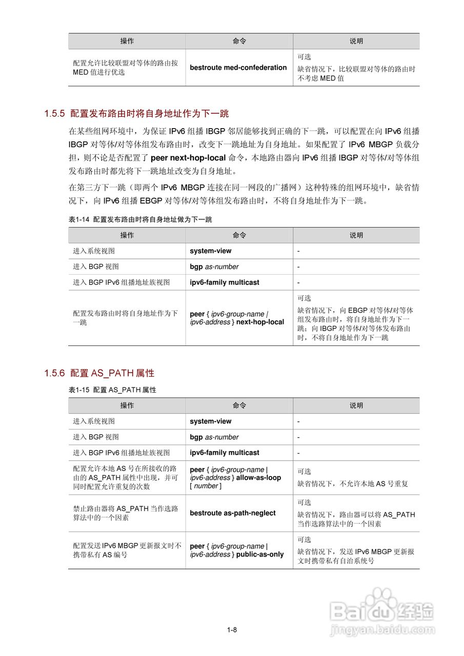 H3C SR6600路由器用户手册:[204]