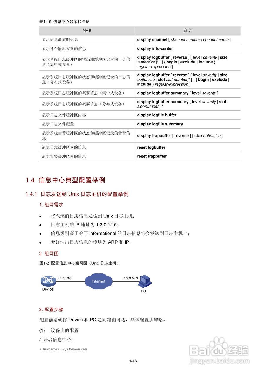H3C SR6600路由器用户手册:[168]