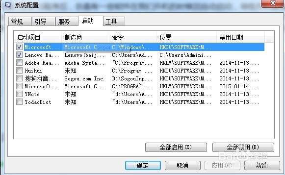 <b>如何查看win7启动项，关闭不需要开机启动的程序</b>