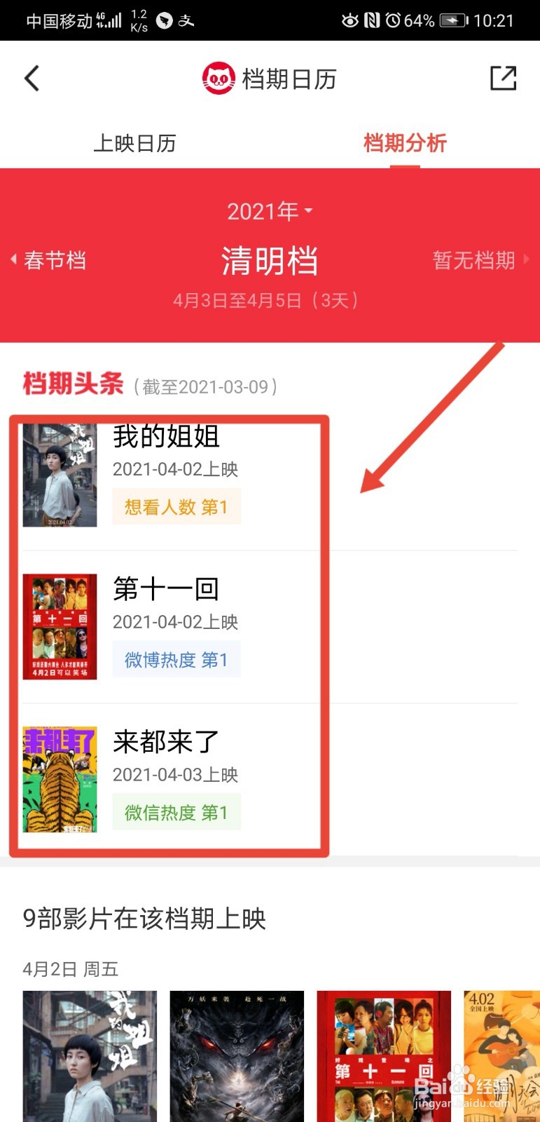 2021年清明档期有哪些电影上映