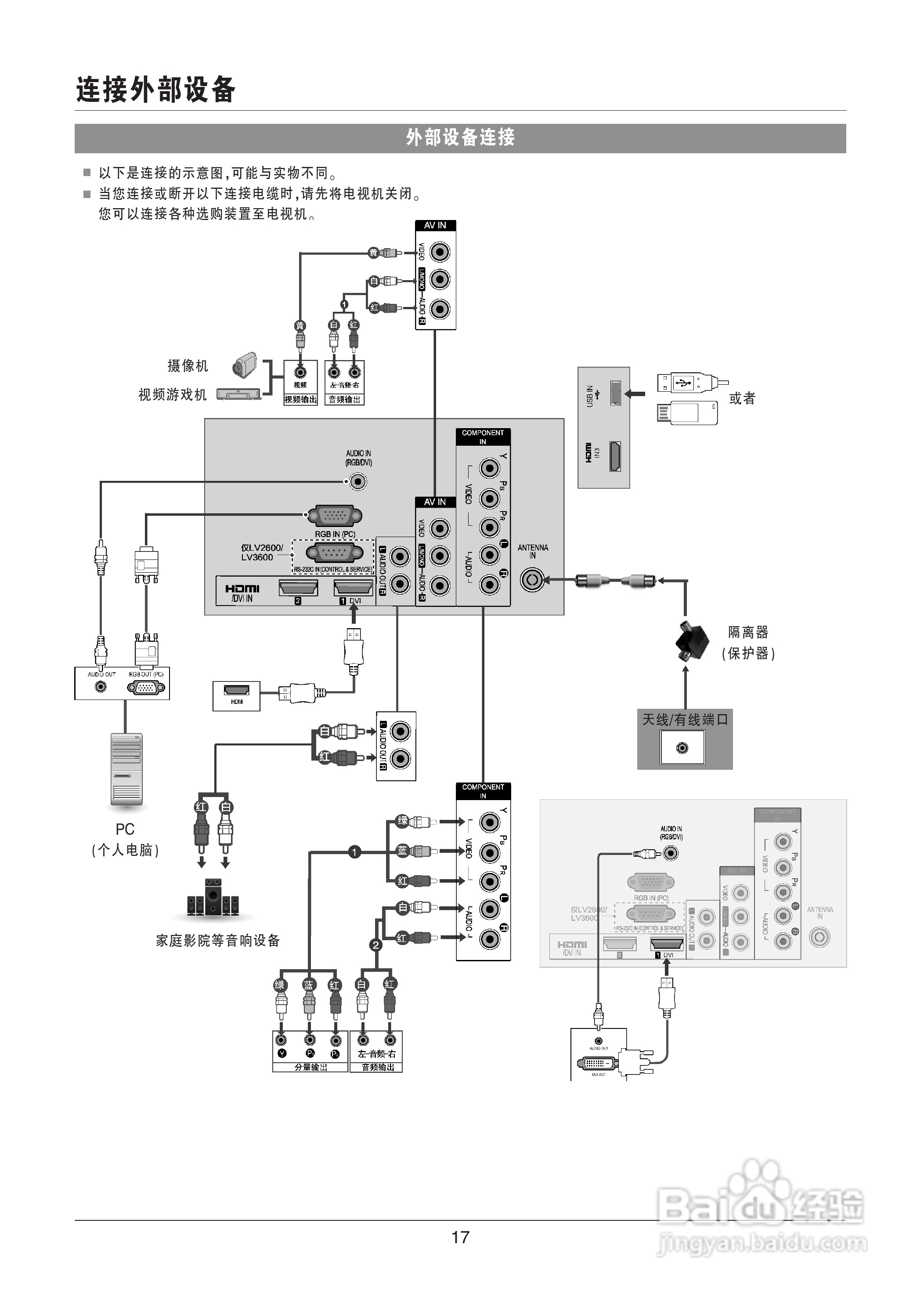 LG 42LK460-CC液晶彩电使用说明书:[2]