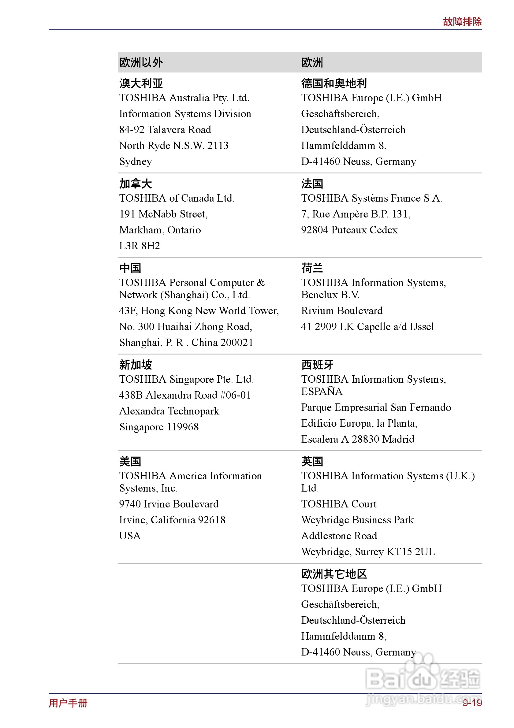 东芝Portege M400笔记本电脑使用说明书:[21]
