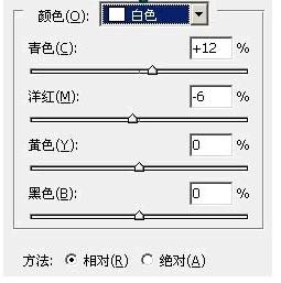 Photoshop打造古典暗青色美女图片效果 百度经验