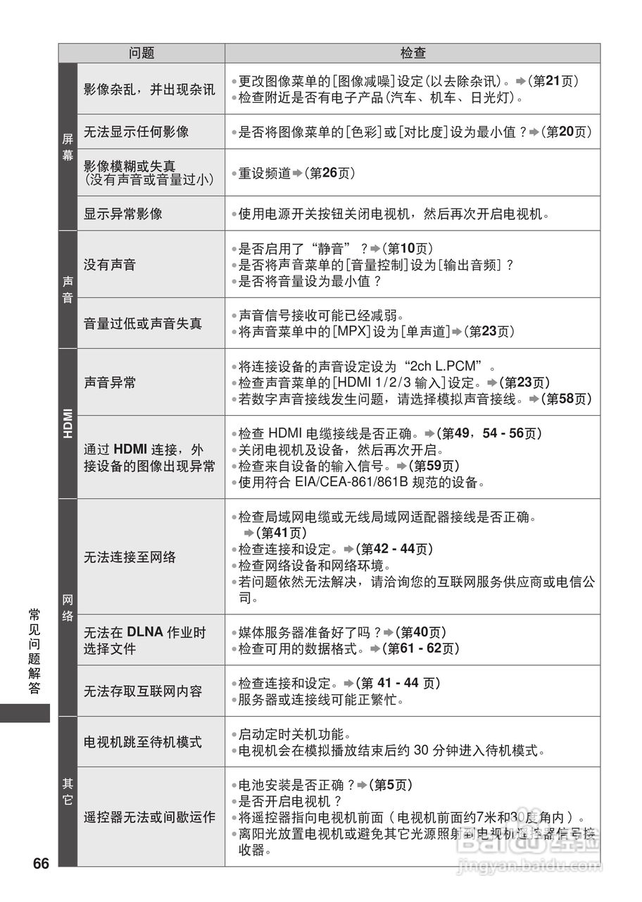 松下TH-L42U30C等离子彩电使用说明书:[7]