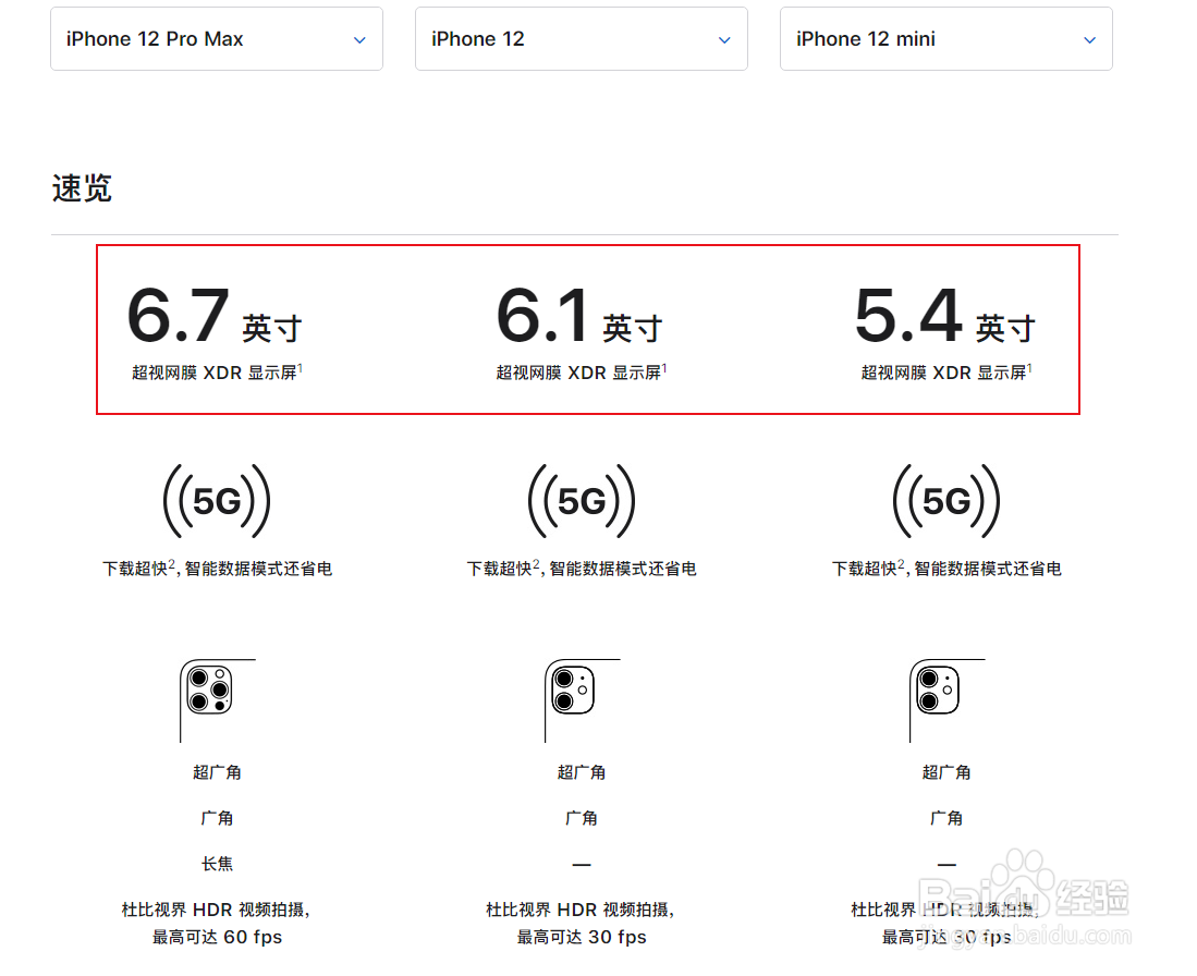 苹果手机屏幕最大的是哪一款
