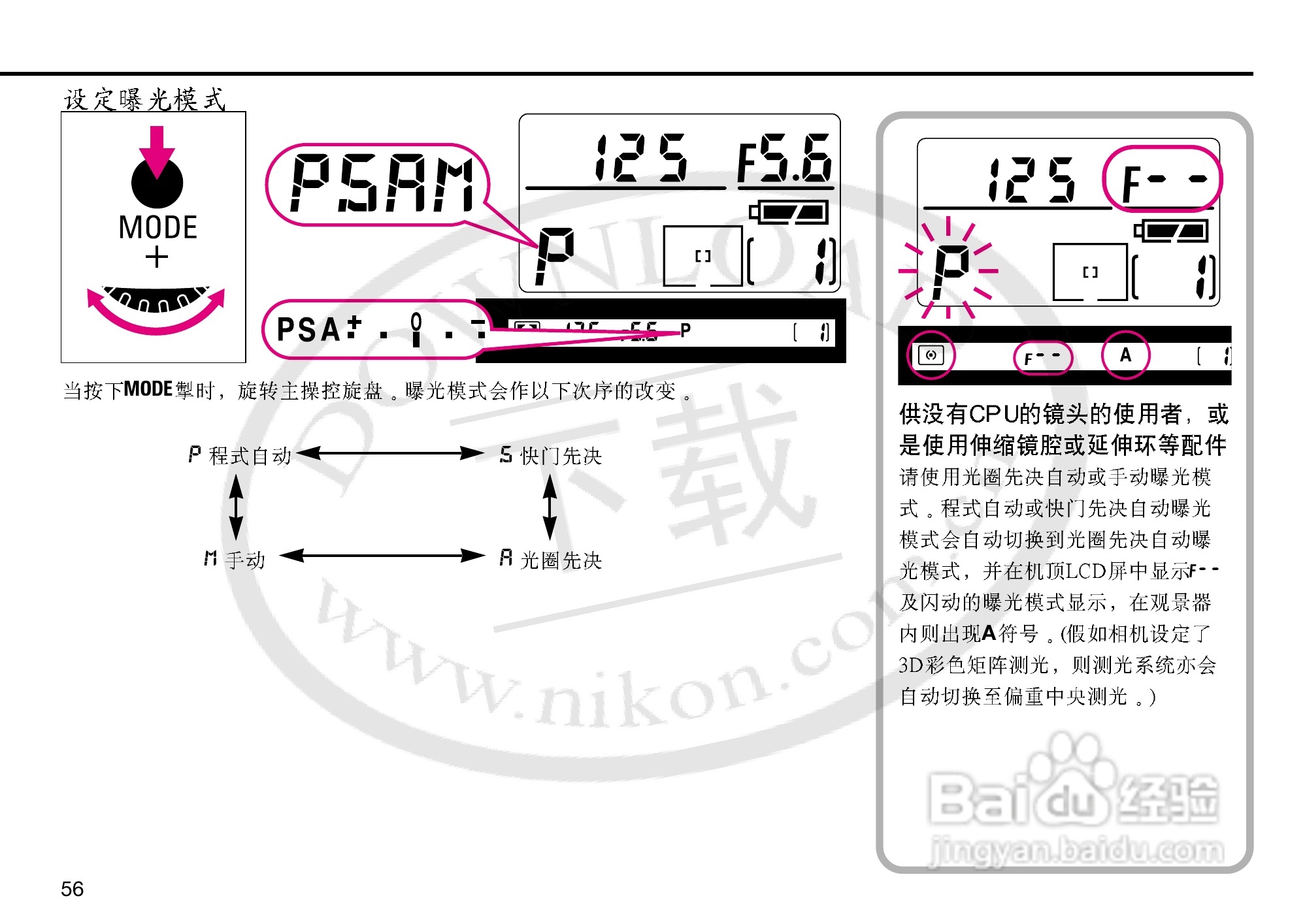 尼康F5数码相机使用说明书:[6]