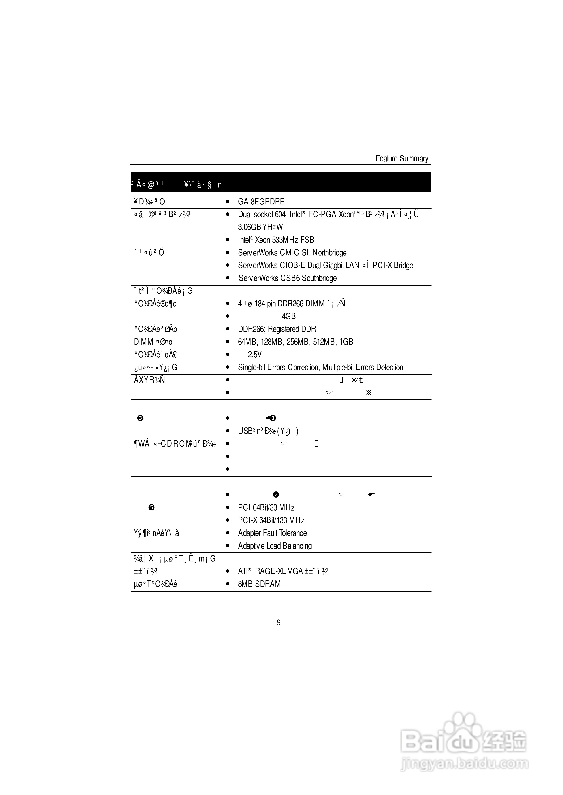 技嘉GS-SR125EDL(1.0 )型服务器使用说明书:[1]