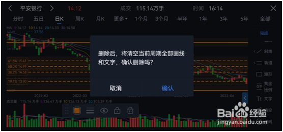 腾讯自选股app的画线功能的斜线方框怎么删除 ？