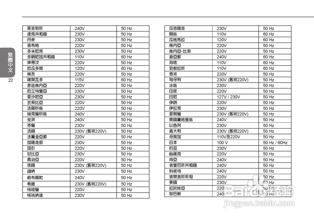 技嘉Q1000C笔记本电脑使用说明书:[7]