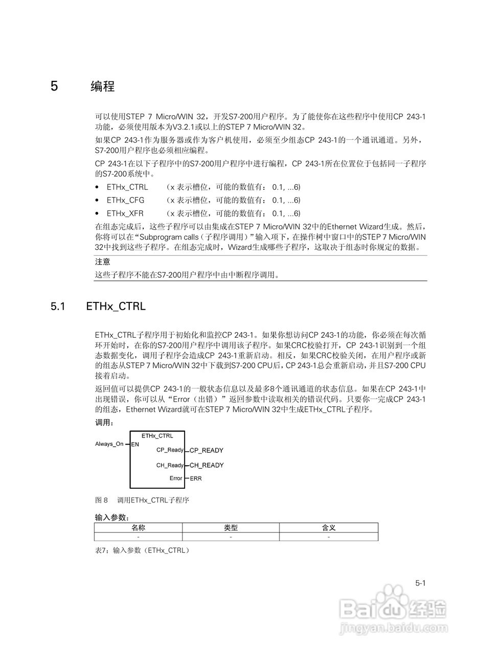 SIEMENS工业以太网通讯处理器CP243-1说明手册:[4]
