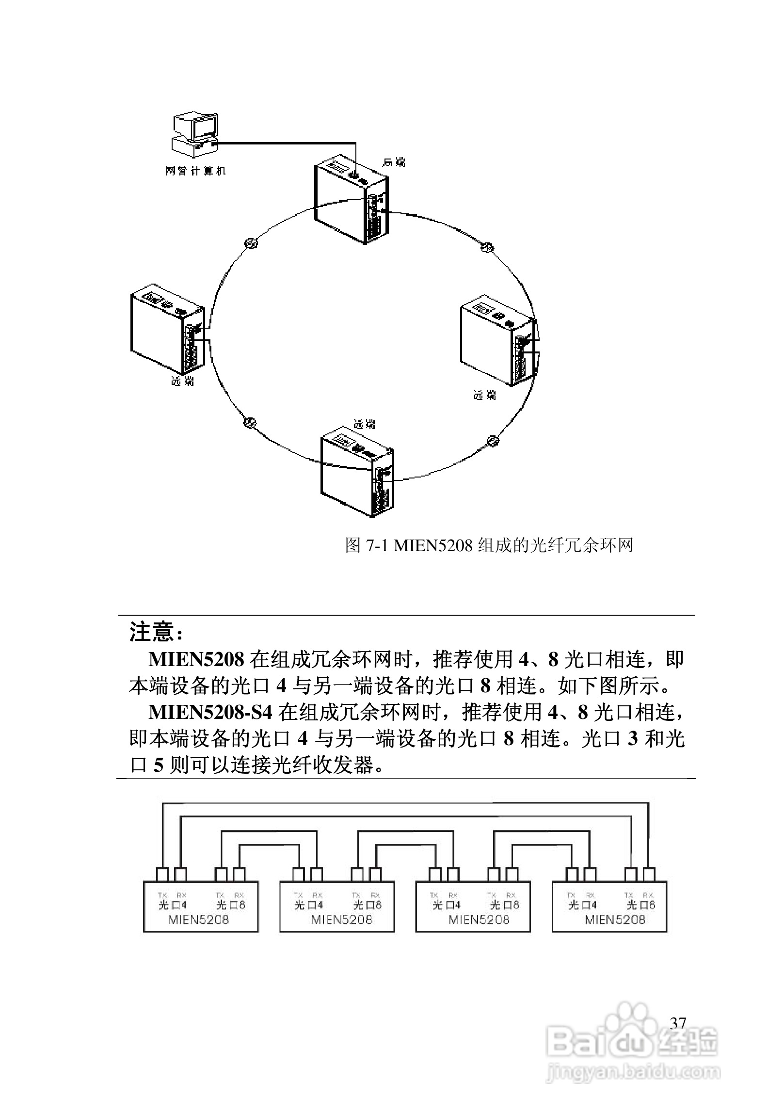 迈威网管冗余型MIEN5208工业以太网交换机用户手册:[4]