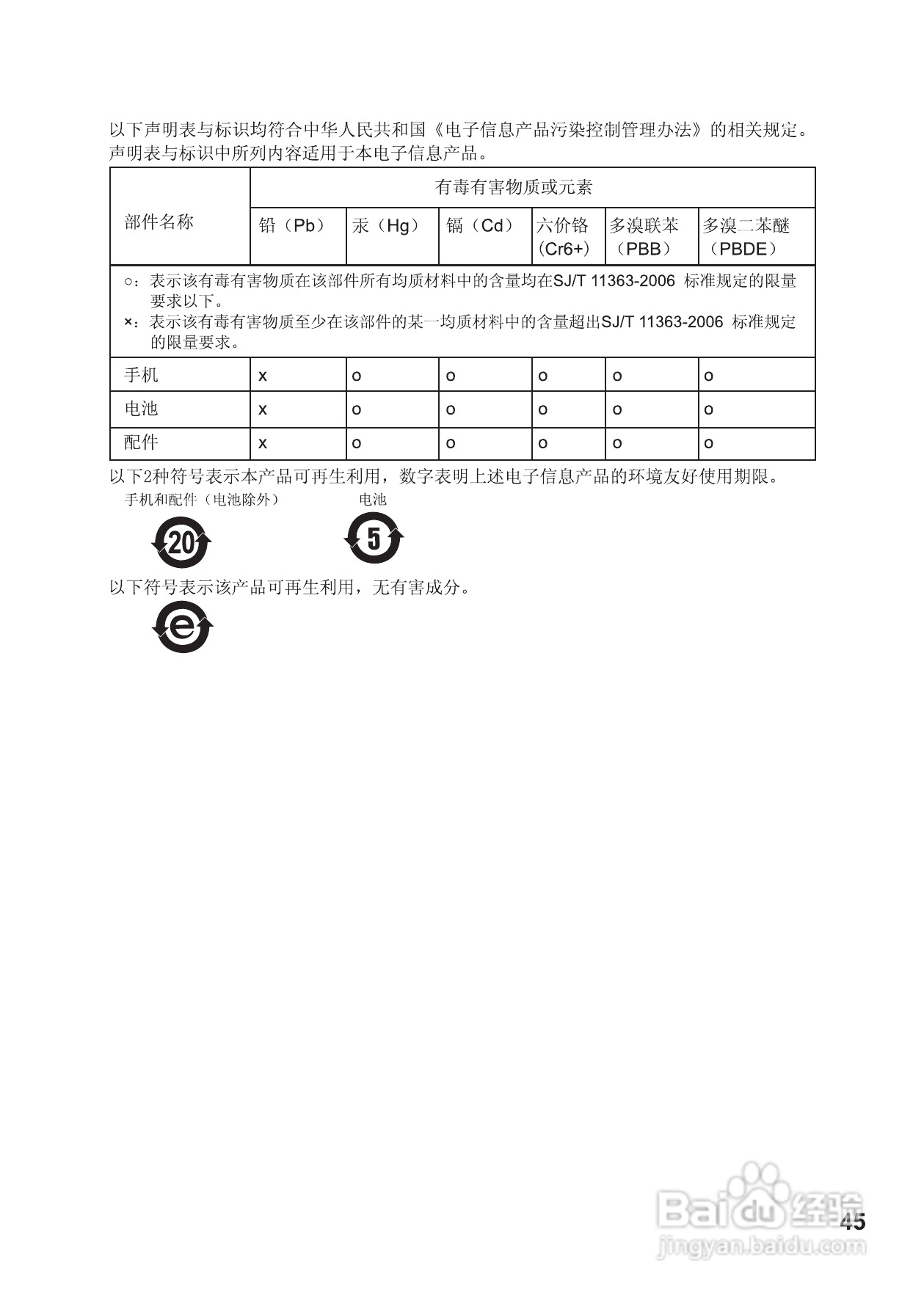 摩托罗拉EQ7蓝牙扬声器使用说明书:[5]