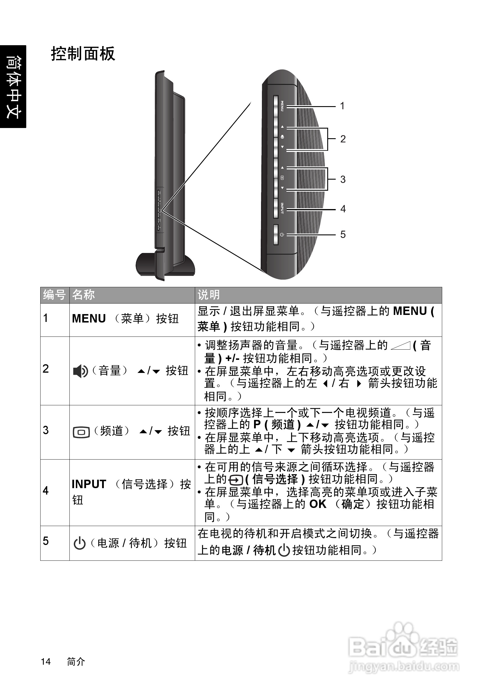 明基SH4231液晶彩电使用说明书:[2]