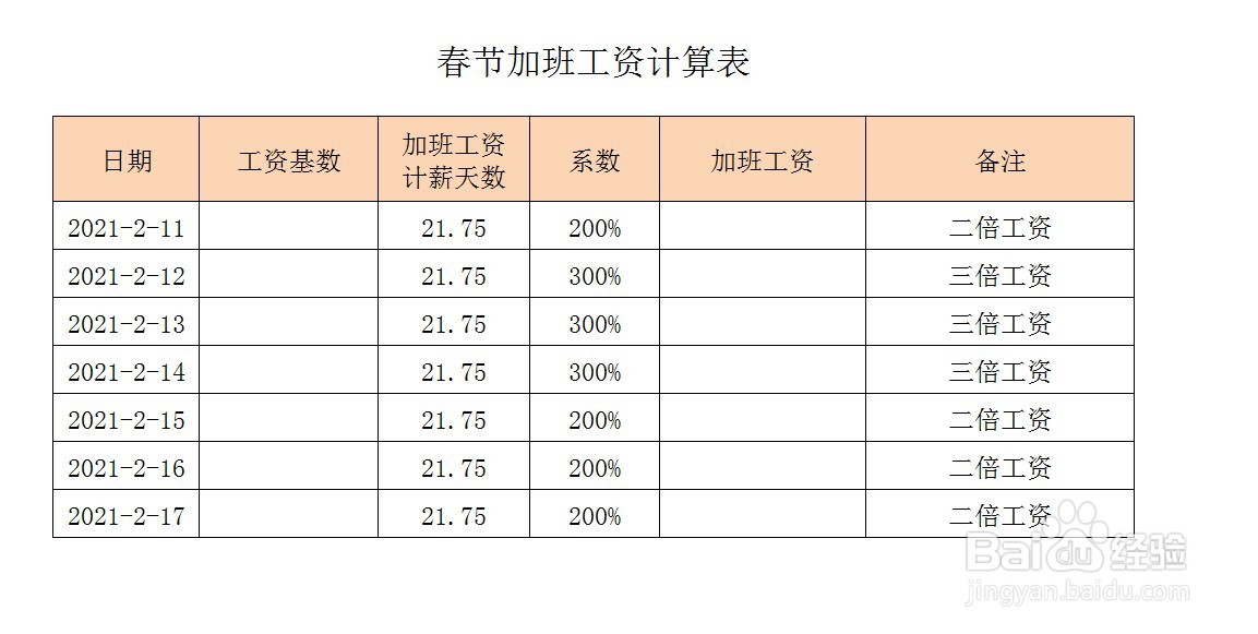 2021年春节加班费是怎么规定的?