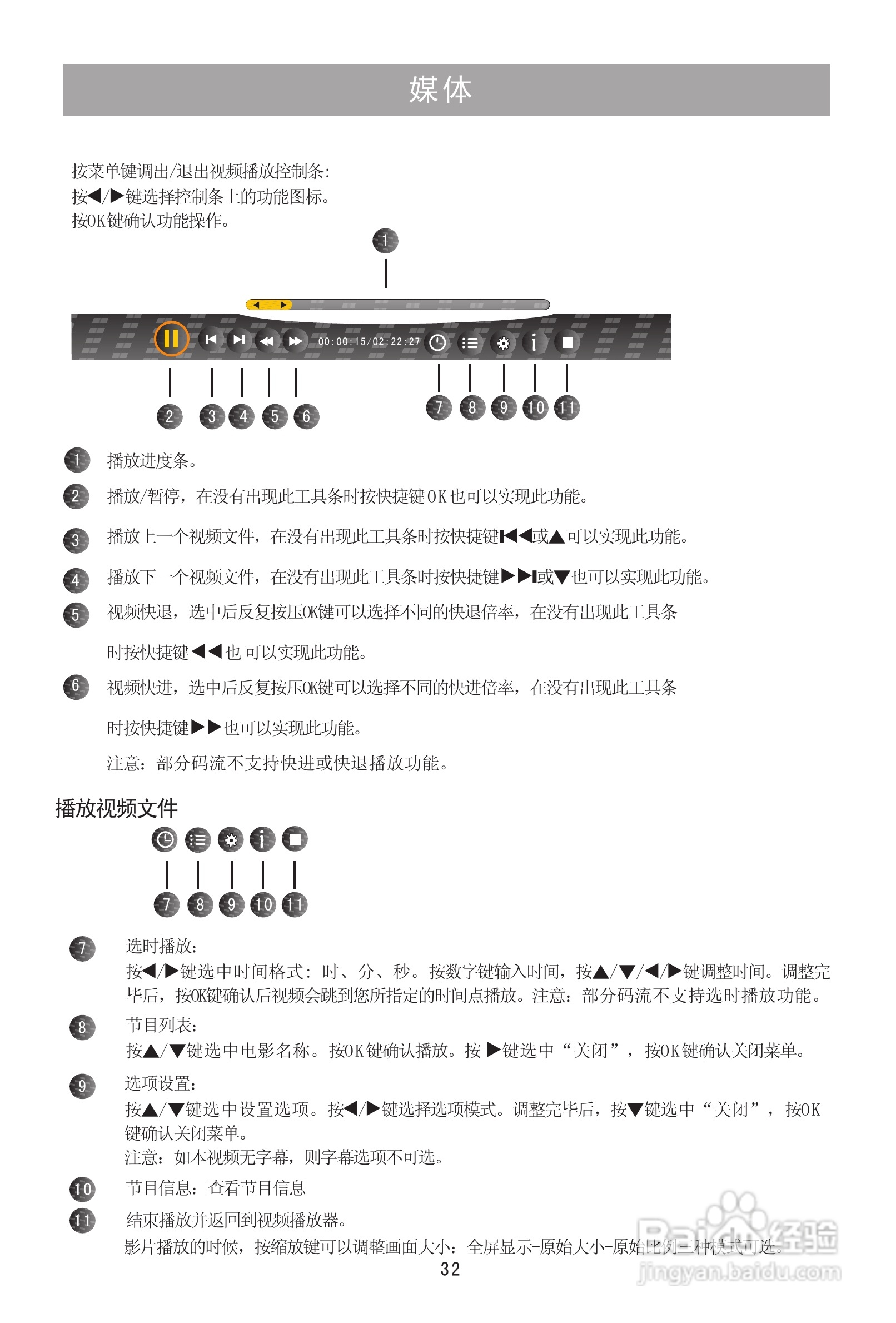 海信LED40T39AK液晶彩电使用说明书:[4]