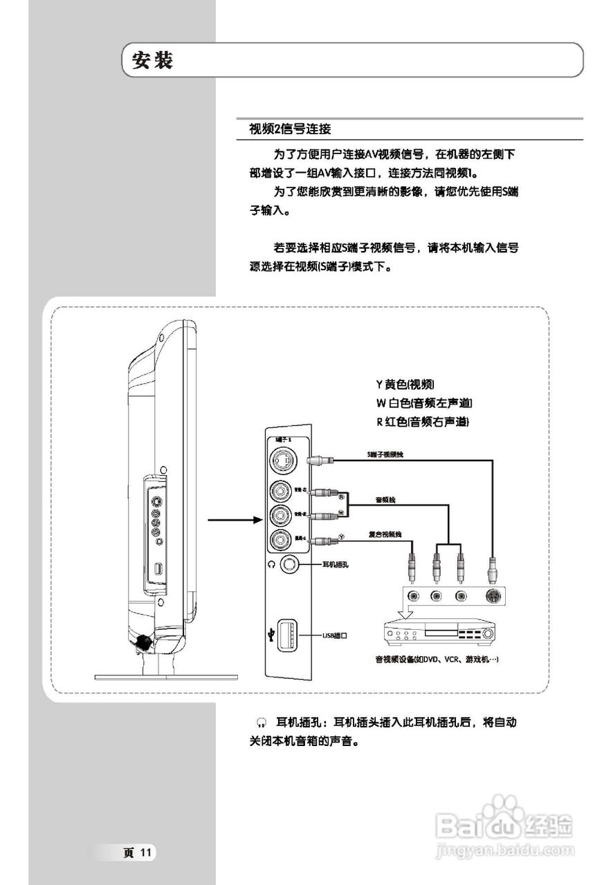 TCL王牌3711CDS彩电使用说明书:[2]