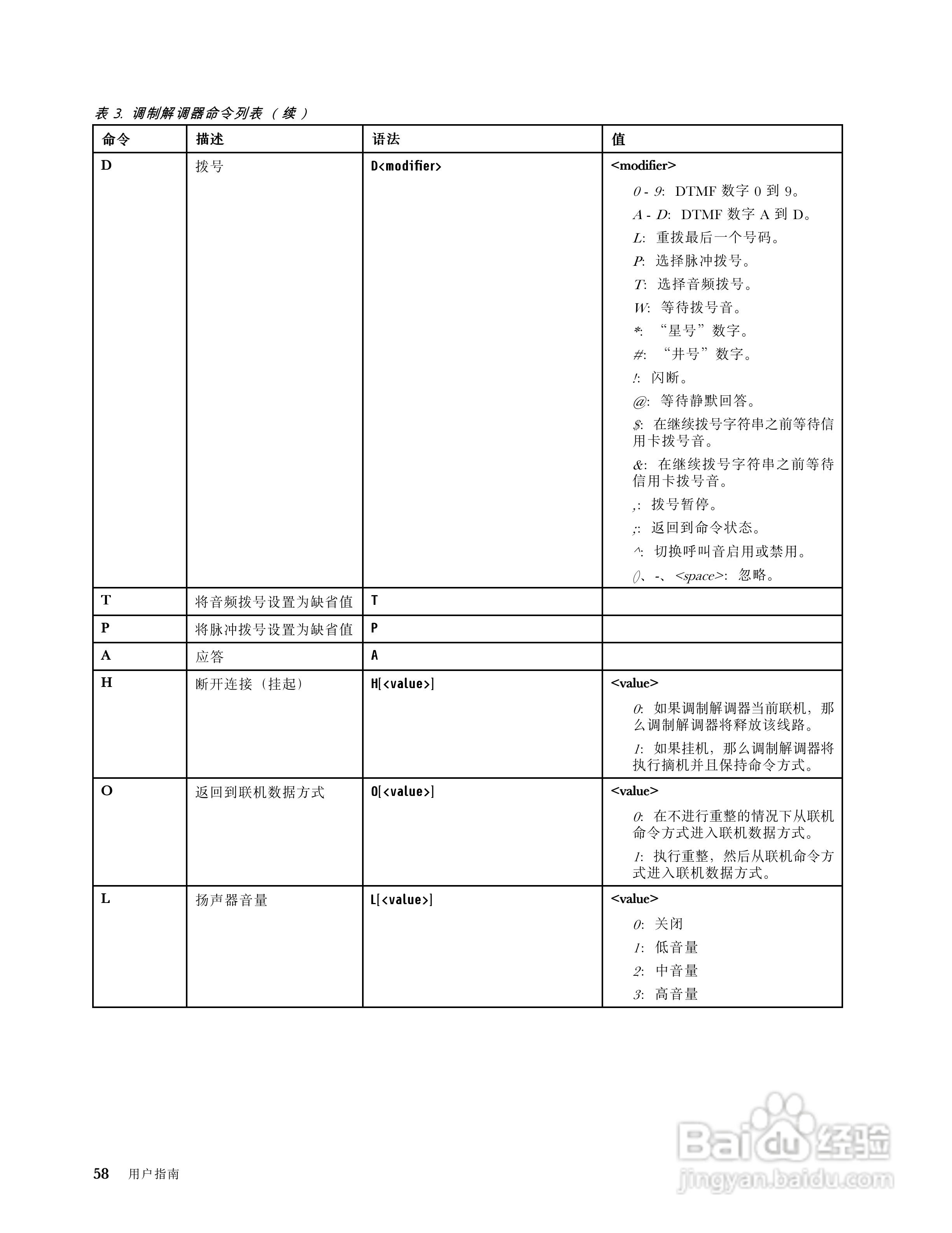 IBM(ThinkPad)T520i笔记本电脑使用说明书:[8]