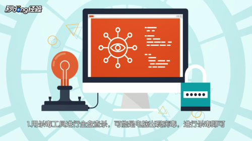 电脑黑屏怎么办呢