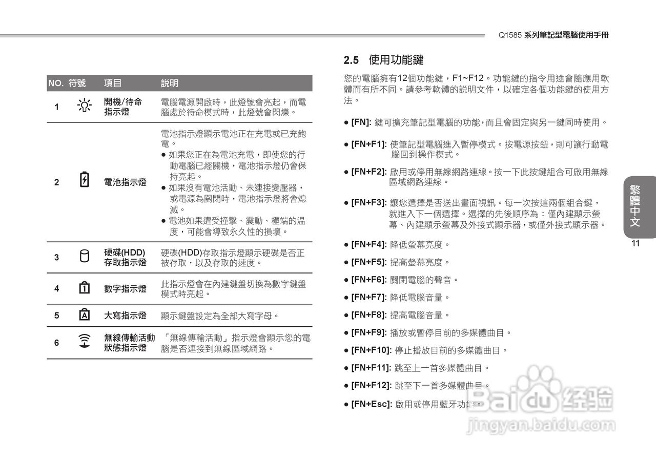 技嘉Q1585笔记本电脑使用说明书:[6]