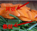 家常版回锅肉的做法