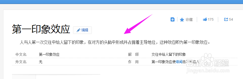 过年了要去男朋友家见父母,怎么办?拿什么合适