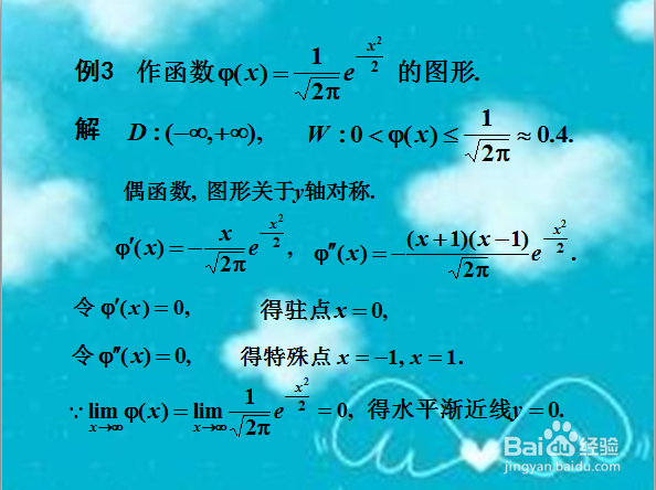 高等数学：如何描绘函数图形？